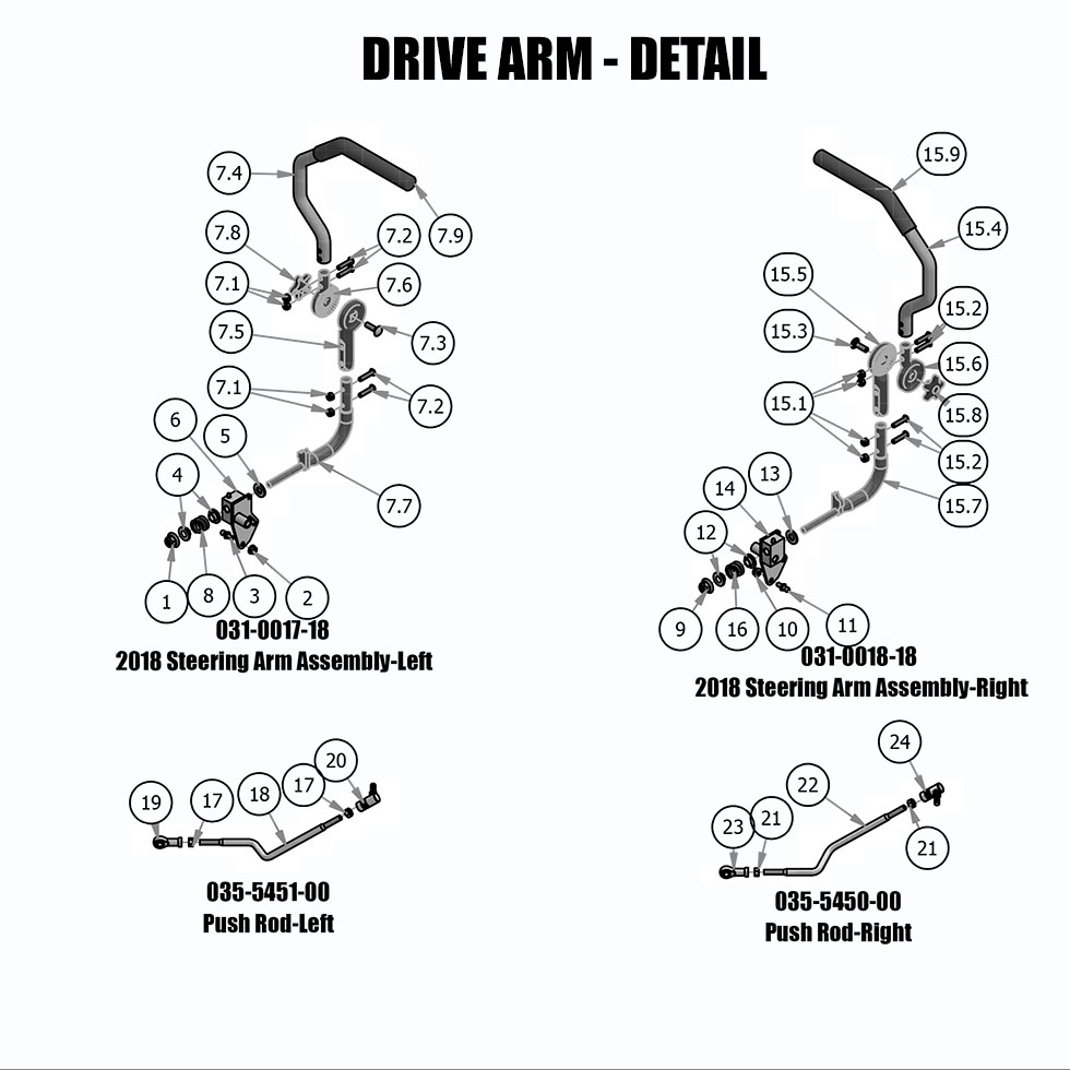 1866 - Bad Boy Mower Parts Lookup > 2019 > Compact Outlaw > Drive Arm - Detail